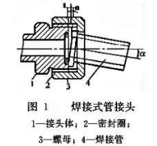 焊接式管接頭